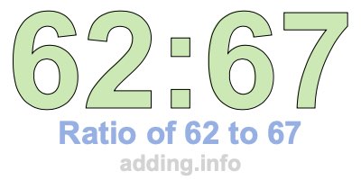 Ratio of 62 to 67 Ratio of 62 to 67
