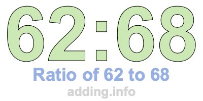 Ratio of 62 to 68 Ratio of 62 to 68
