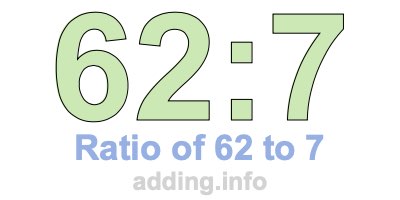 Ratio of 62 to 7 Ratio of 62 to 7