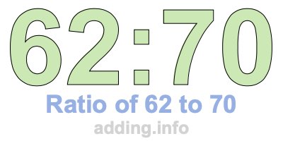 Ratio of 62 to 70 Ratio of 62 to 70