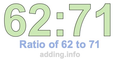 Ratio of 62 to 71 Ratio of 62 to 71