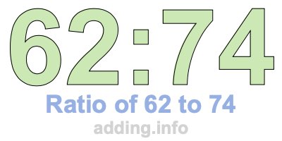Ratio of 62 to 74 Ratio of 62 to 74