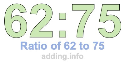 Ratio of 62 to 75 Ratio of 62 to 75