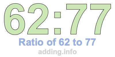 Ratio of 62 to 77 Ratio of 62 to 77