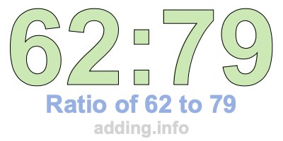 Ratio of 62 to 79 Ratio of 62 to 79