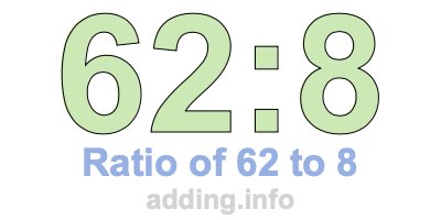 Ratio of 62 to 8 Ratio of 62 to 8