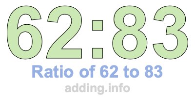 Ratio of 62 to 83 Ratio of 62 to 83