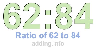 Ratio of 62 to 84 Ratio of 62 to 84