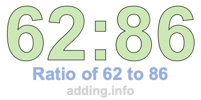 Ratio of 62 to 86 Ratio of 62 to 86