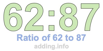 Ratio of 62 to 87