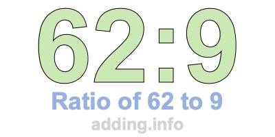 Ratio of 62 to 9 Ratio of 62 to 9
