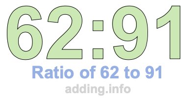 Ratio of 62 to 91