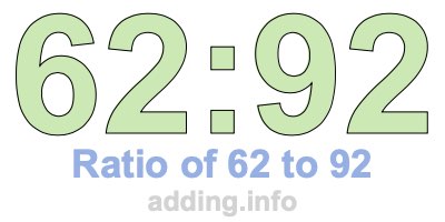 Ratio of 62 to 92