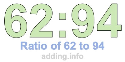 Ratio of 62 to 94