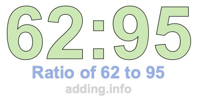 Ratio of 62 to 95