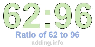 Ratio of 62 to 96