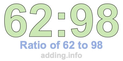 Ratio of 62 to 98