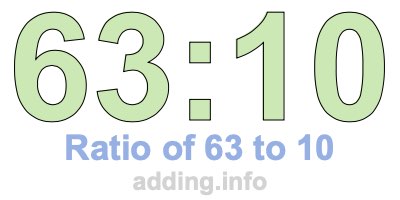 Ratio of 63 to 10 Ratio of 63 to 10