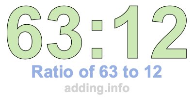 Ratio of 63 to 12 Ratio of 63 to 12