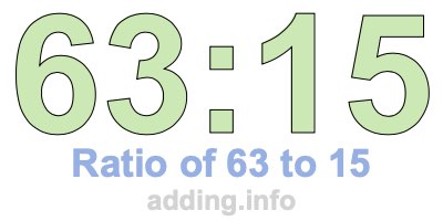 Ratio of 63 to 15 Ratio of 63 to 15