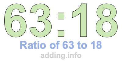 Ratio of 63 to 18 Ratio of 63 to 18