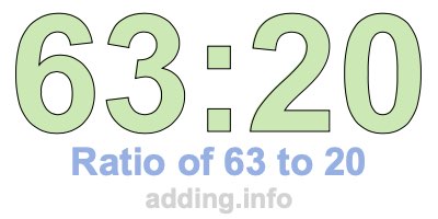 Ratio of 63 to 20 Ratio of 63 to 20