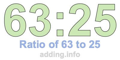 Ratio of 63 to 25 Ratio of 63 to 25