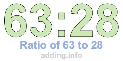 Ratio of 63 to 28