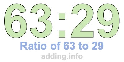 Ratio of 63 to 29