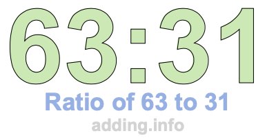 Ratio of 63 to 31 Ratio of 63 to 31