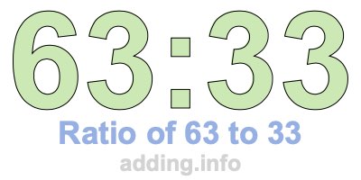 Ratio of 63 to 33 Ratio of 63 to 33