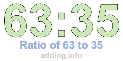 Ratio of 63 to 35 Ratio of 63 to 35