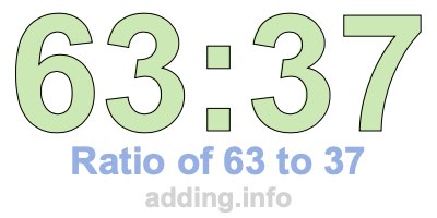 Ratio of 63 to 37 Ratio of 63 to 37
