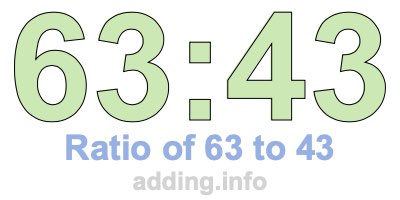 Ratio of 63 to 43 Ratio of 63 to 43