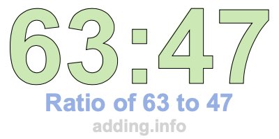 Ratio of 63 to 47 Ratio of 63 to 47