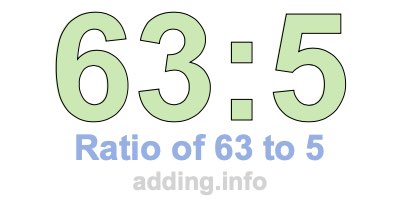 Ratio of 63 to 5 Ratio of 63 to 5