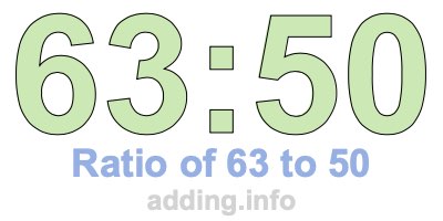 Ratio of 63 to 50 Ratio of 63 to 50