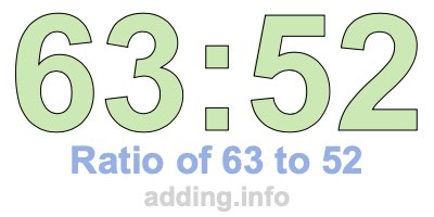 Ratio of 63 to 52 Ratio of 63 to 52