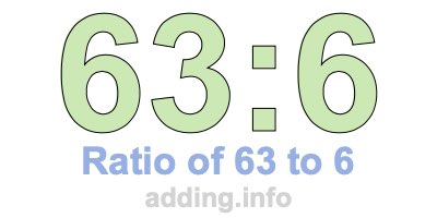 Ratio of 63 to 6 Ratio of 63 to 6