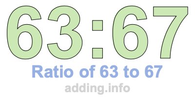 Ratio of 63 to 67