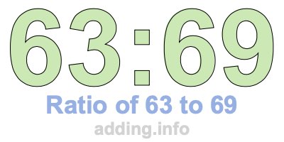 Ratio of 63 to 69 Ratio of 63 to 69