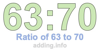 Ratio of 63 to 70 Ratio of 63 to 70