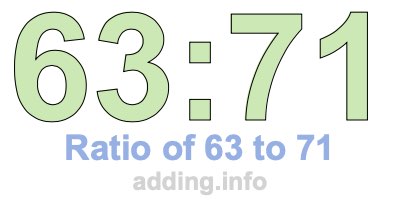 Ratio of 63 to 71 Ratio of 63 to 71