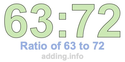 Ratio of 63 to 72 Ratio of 63 to 72