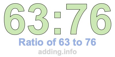Ratio of 63 to 76 Ratio of 63 to 76
