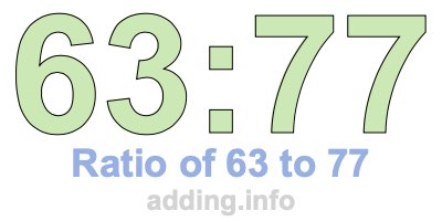 Ratio of 63 to 77 Ratio of 63 to 77