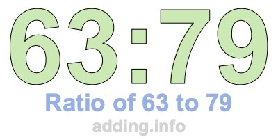Ratio of 63 to 79 Ratio of 63 to 79