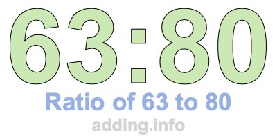 Ratio of 63 to 80 Ratio of 63 to 80
