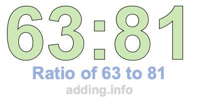 Ratio of 63 to 81 Ratio of 63 to 81