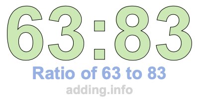 Ratio of 63 to 83